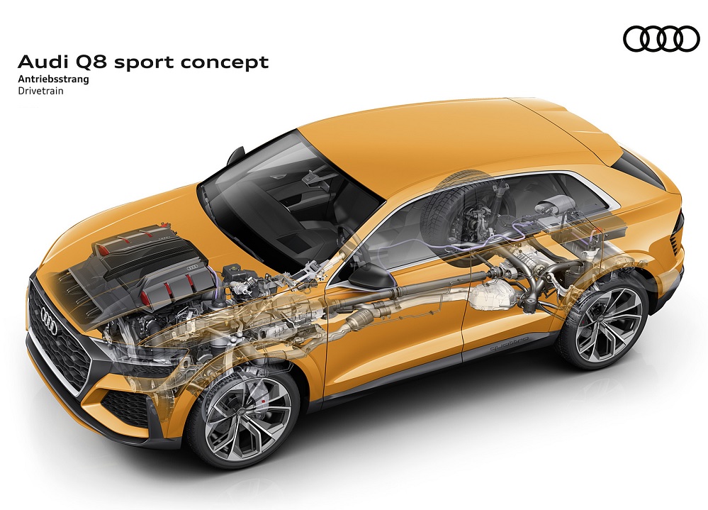 Audi Q8 Sport Concept 2017